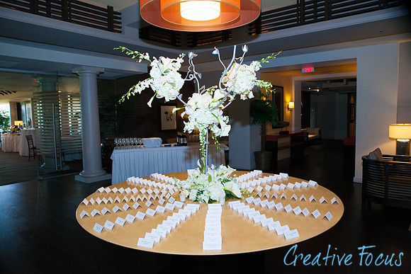 140_CreativeFocus